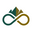 MountLoop logo